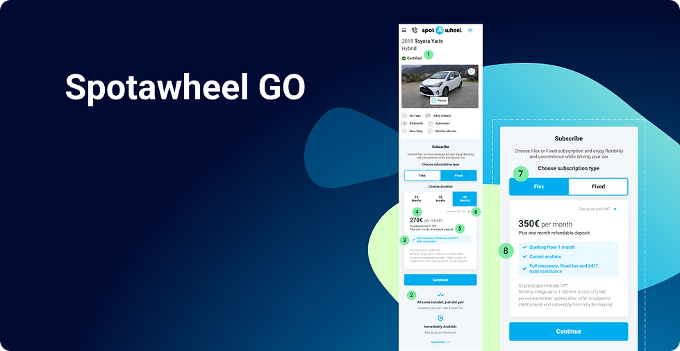 Spotawheel GO cover.png